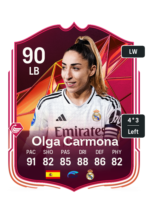 Olga Carmona Mystery Token