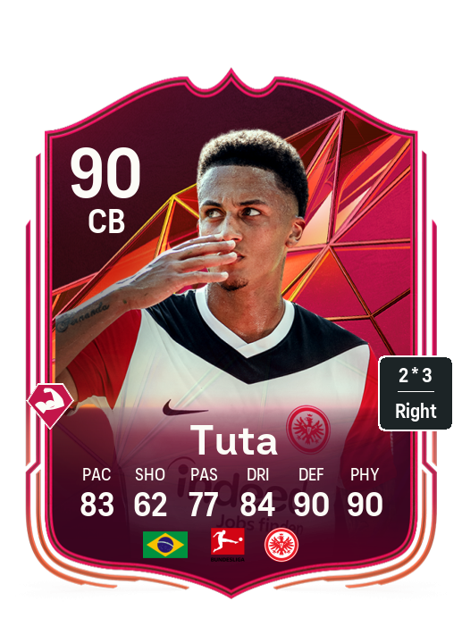 Tuta Mystery Token