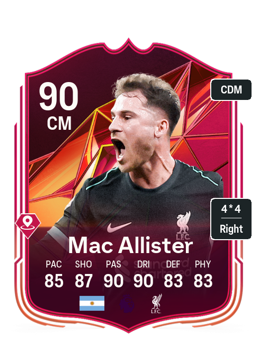 Mac Allister Mystery Token