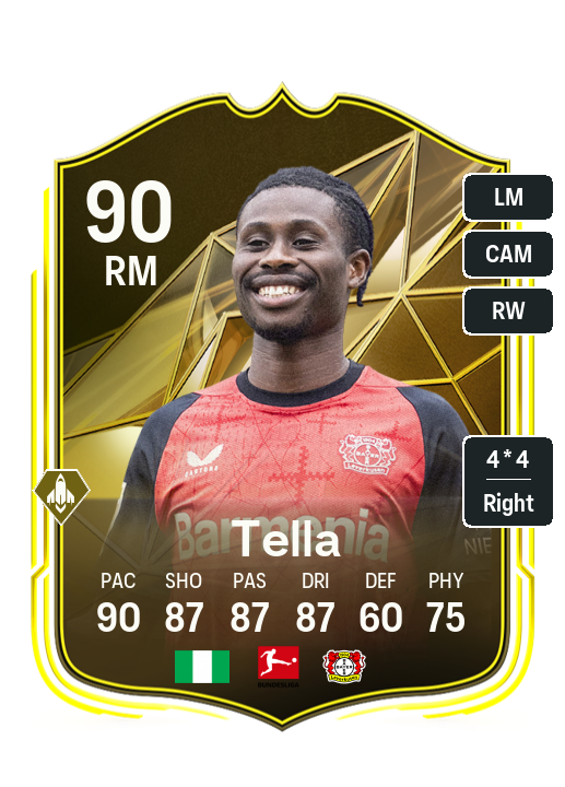 Tella Mystery Token