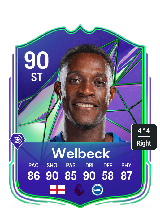 Welbeck Mystery Token