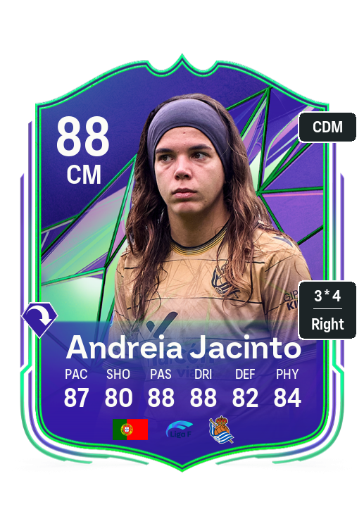 Andreia Jacinto Mystery Token