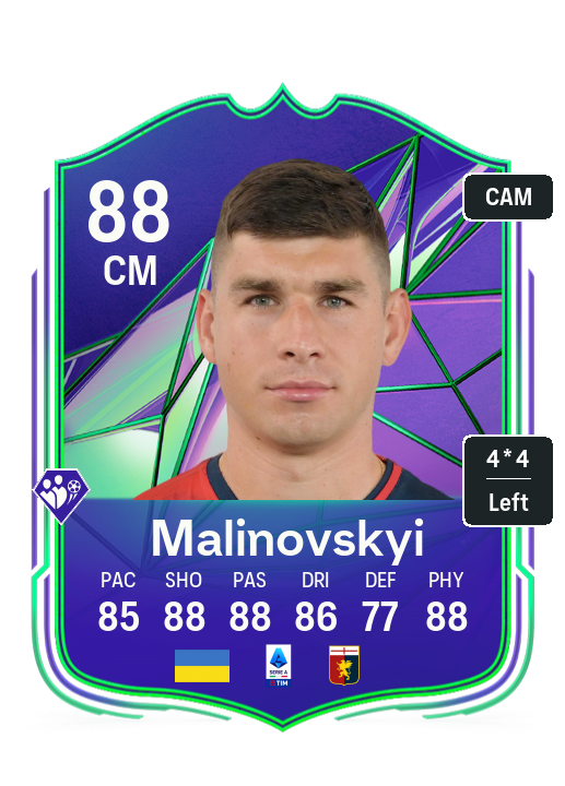 Malinovskyi Mystery Token