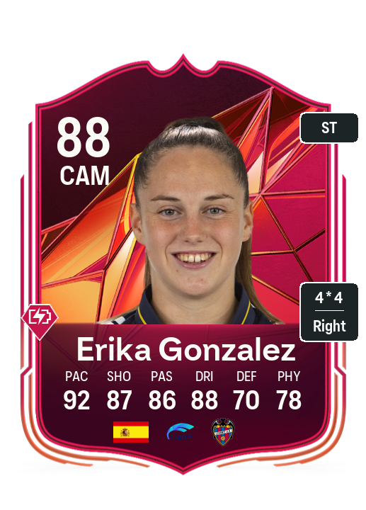 Erika Gonzalez Mystery Token