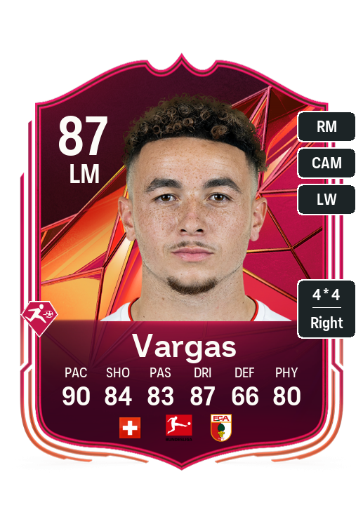 Vargas Mystery Token