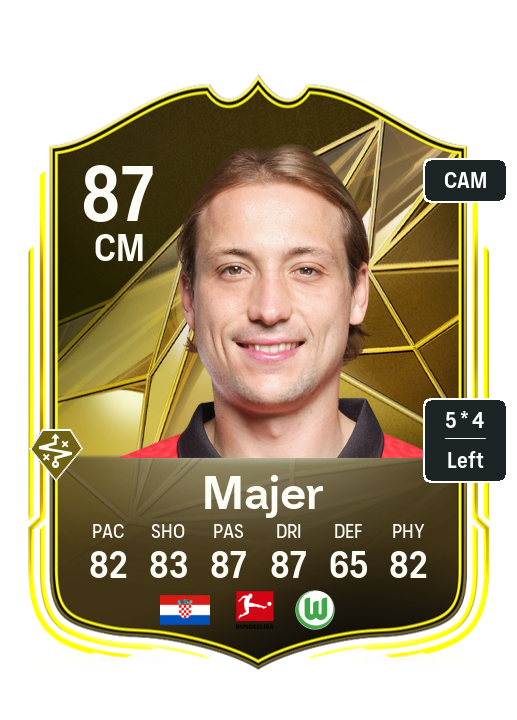 Majer Mystery Token