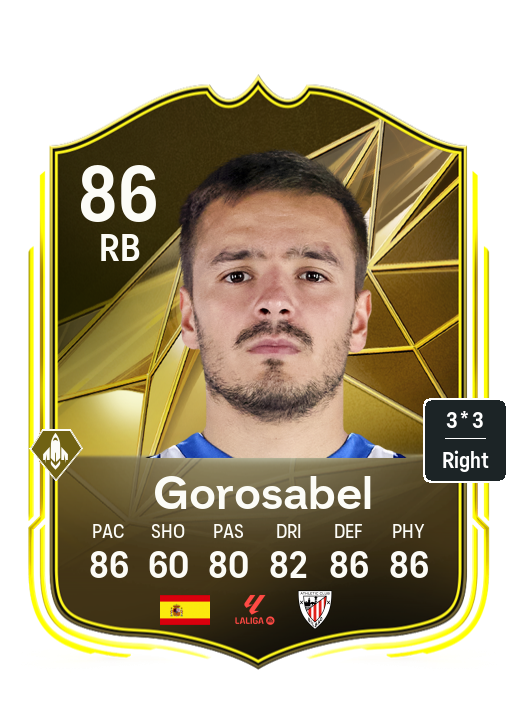 Gorosabel Mystery Token