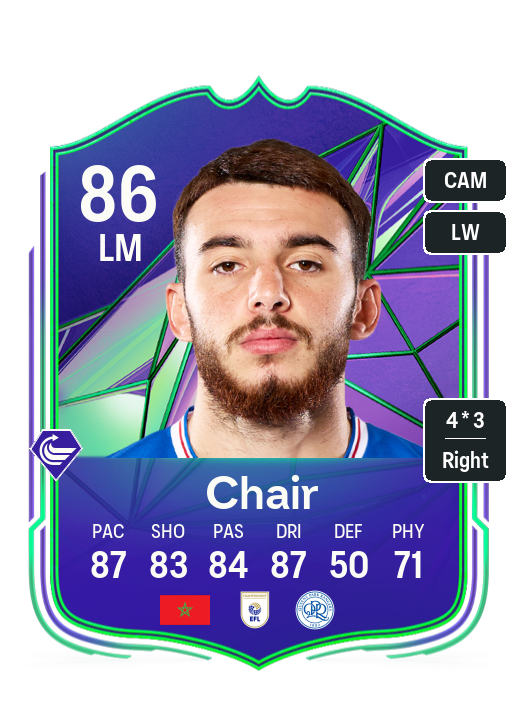 Chair Mystery Token