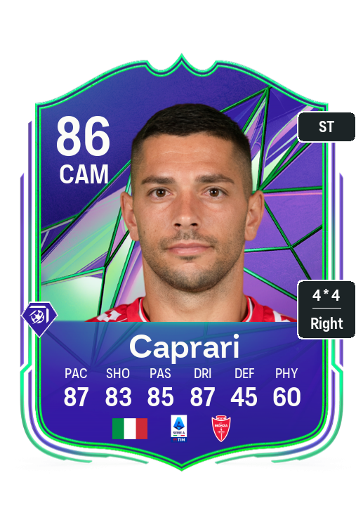 Caprari Mystery Token