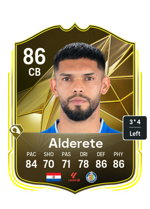 Alderete Mystery Token