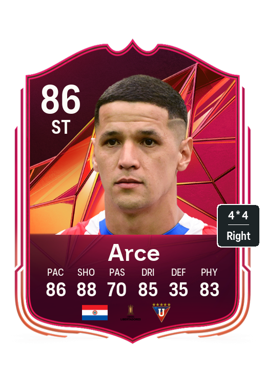 Arce Mystery Token