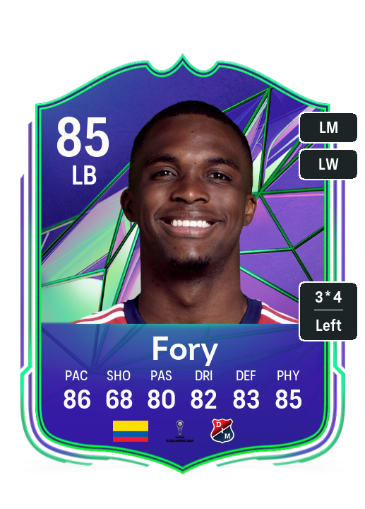 Fory Mystery Token