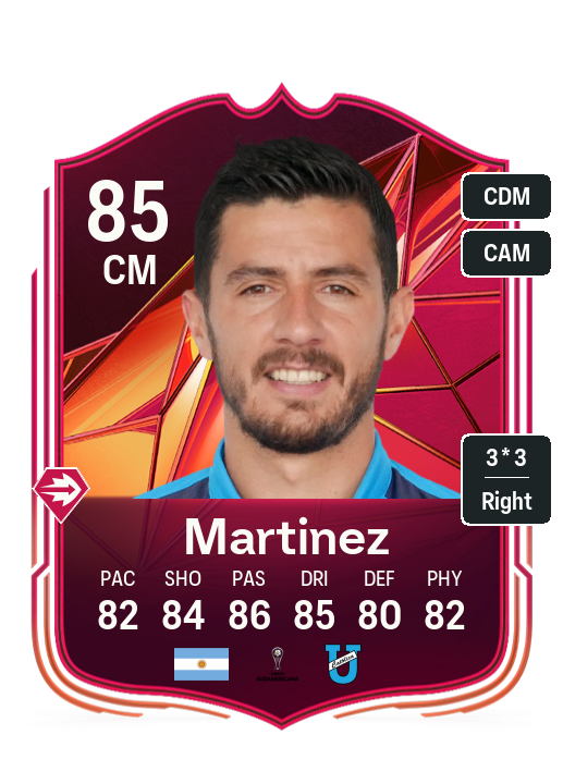 Martinez Mystery Token