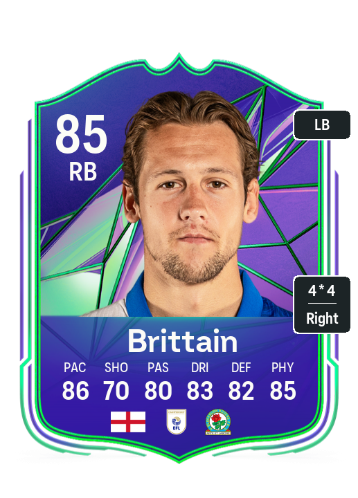 Brittain Mystery Token