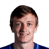 FIFA 18 Icon - 66 Rated
