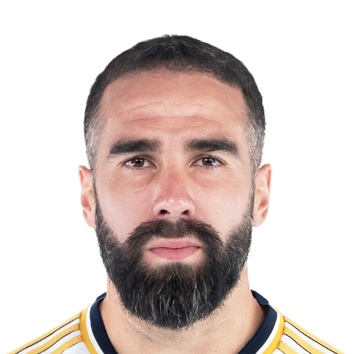 FC 25 Carvajal - 86 Rated
