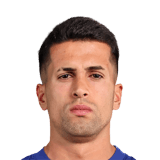 Player image