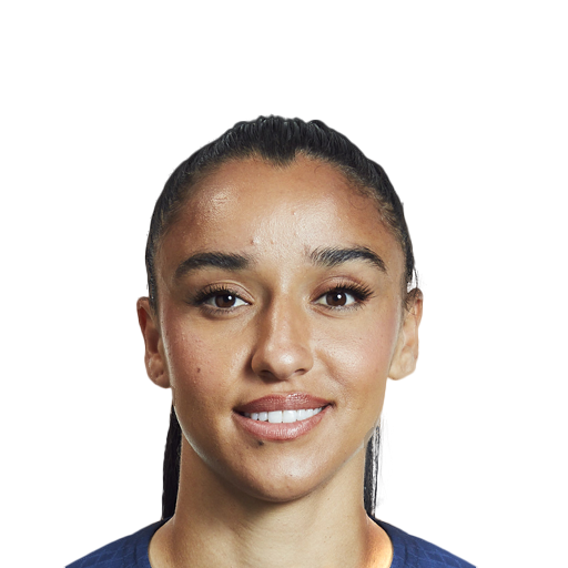 Player image
