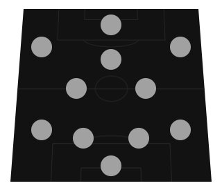 Obrun&#039;s 4-2-1-3 FC Pro Open Finals Tactics