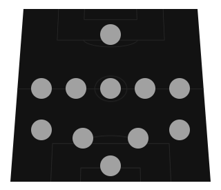 LeviDeWeerd&#039;s 4-5-1 FC Pro Open Finals Tactics