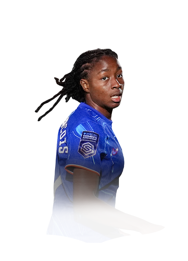 Player image